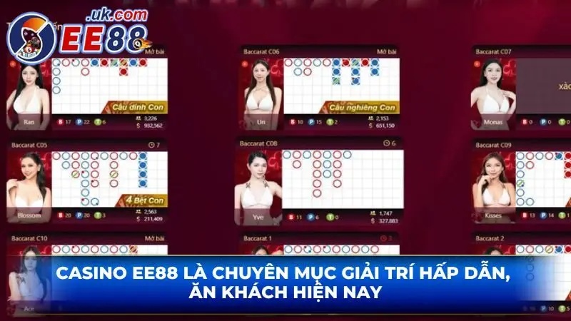 Casino EE88 là chuyên mục giải trí hấp dẫn, ăn khách hiện nay