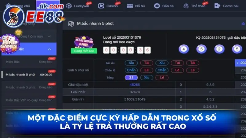 Một đặc điểm cực kỳ hấp dẫn trong xổ số là tỷ lệ trả thưởng rất cao