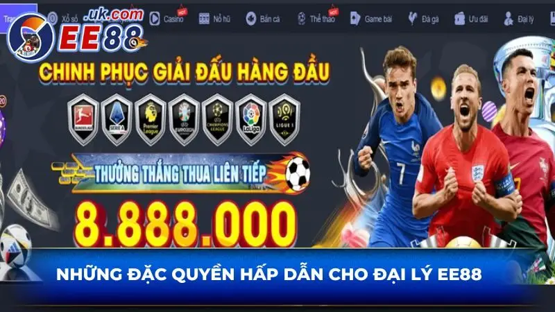 Những đặc quyền hấp dẫn cho đại lý EE88 